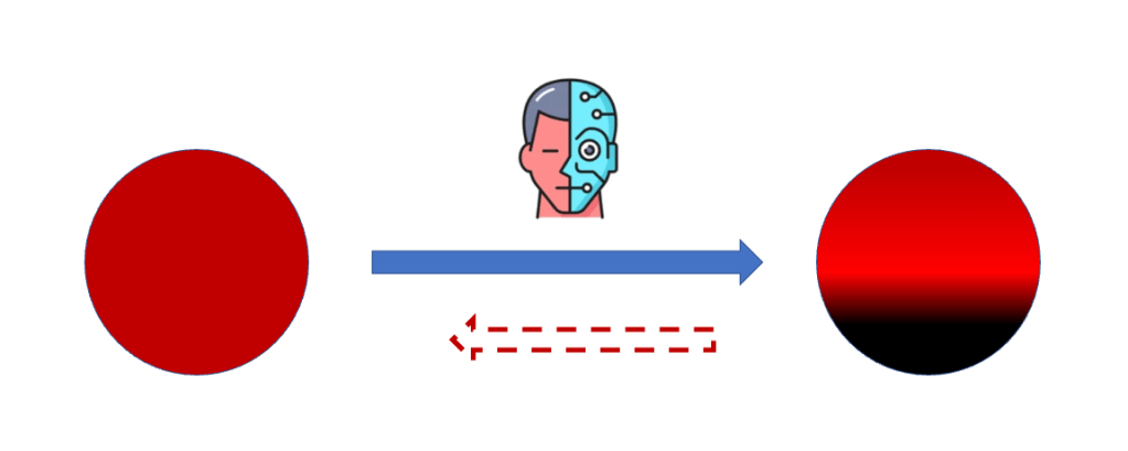 Some Mental Models of Input/Output in a Test&nbsp;Transaction