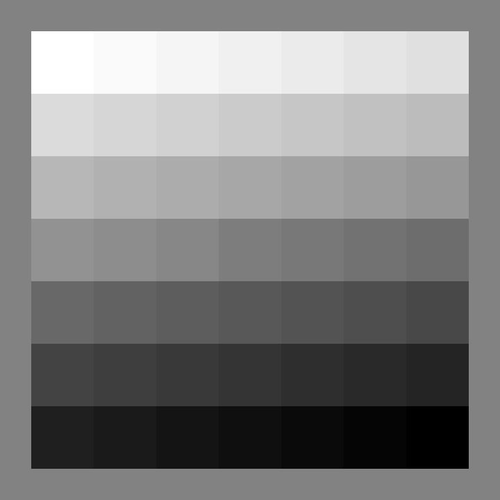 The Test Shade is Always Gray: Beyond the Notion of Black & White-Box&nbsp;Testing
